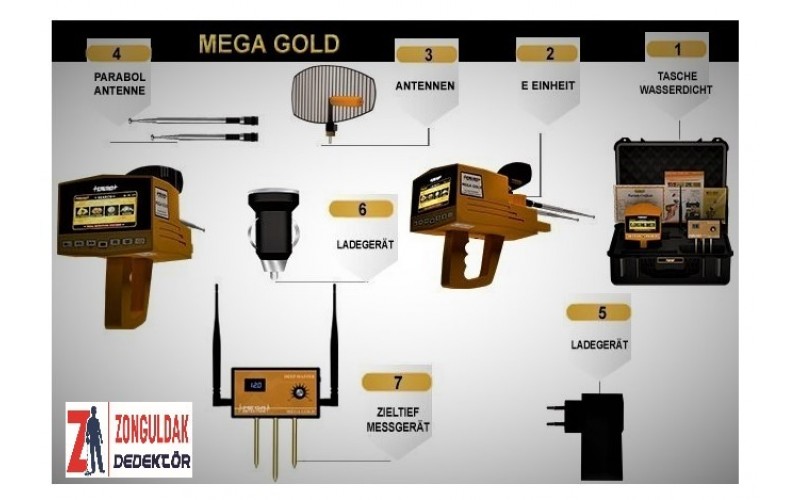 Mega Detection Mega Gold Alan Tarama