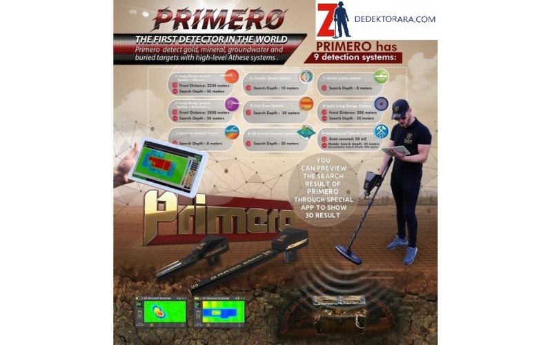 Ajax Detector Primero Yer Altı Görüntüleme