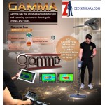 Ajax Detector Gamma Yer Altı Görüntleme