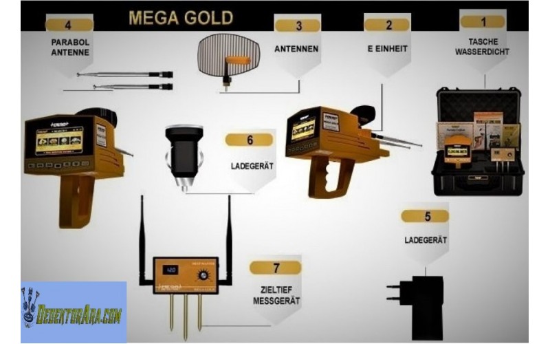 Mega Gold Alan Tarama